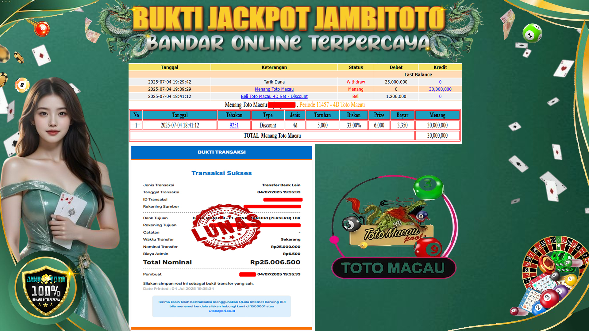 Gambar Bukti