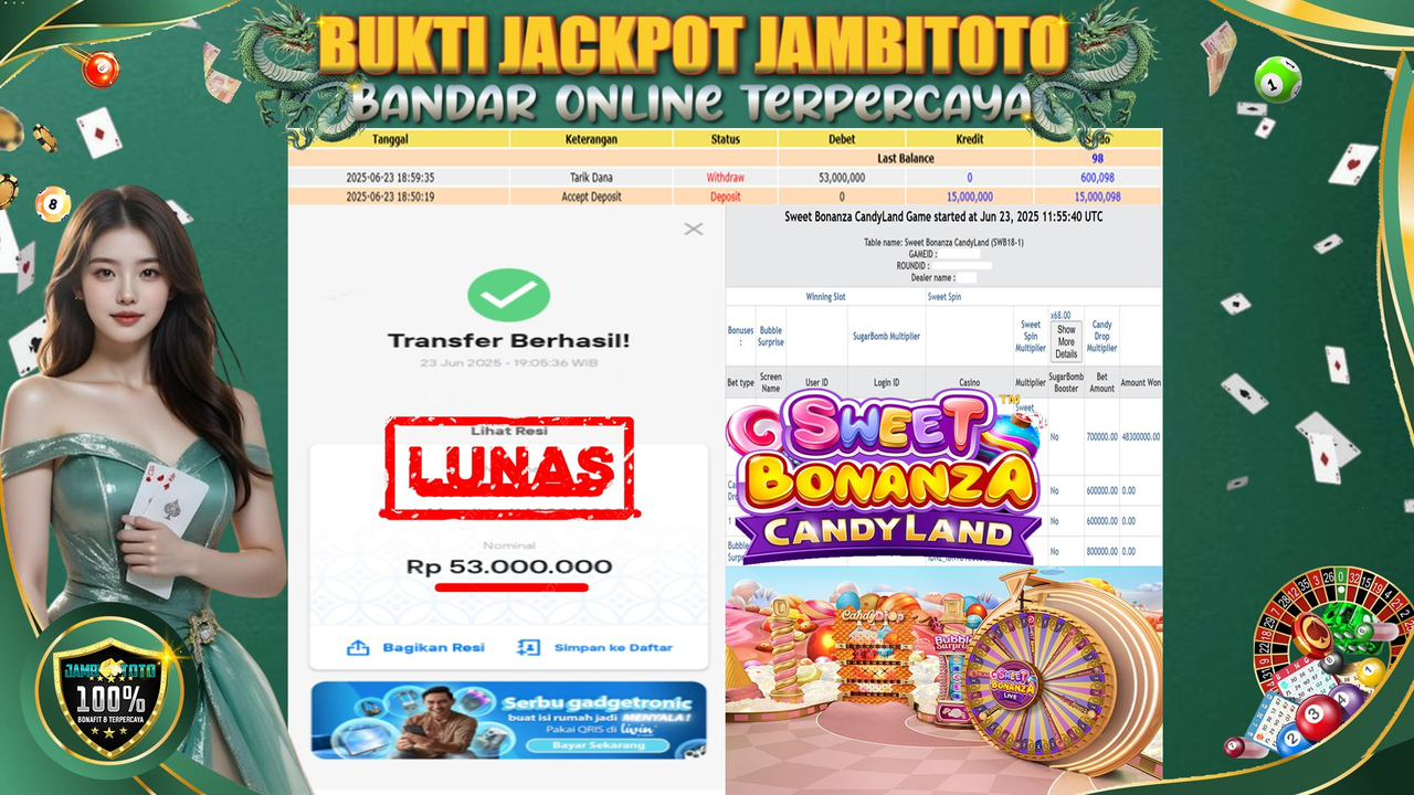 Gambar Bukti