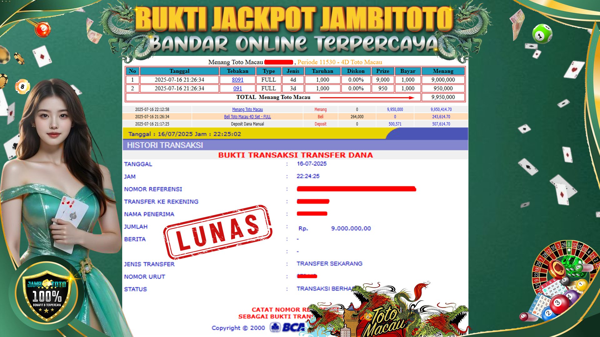 Gambar Bukti