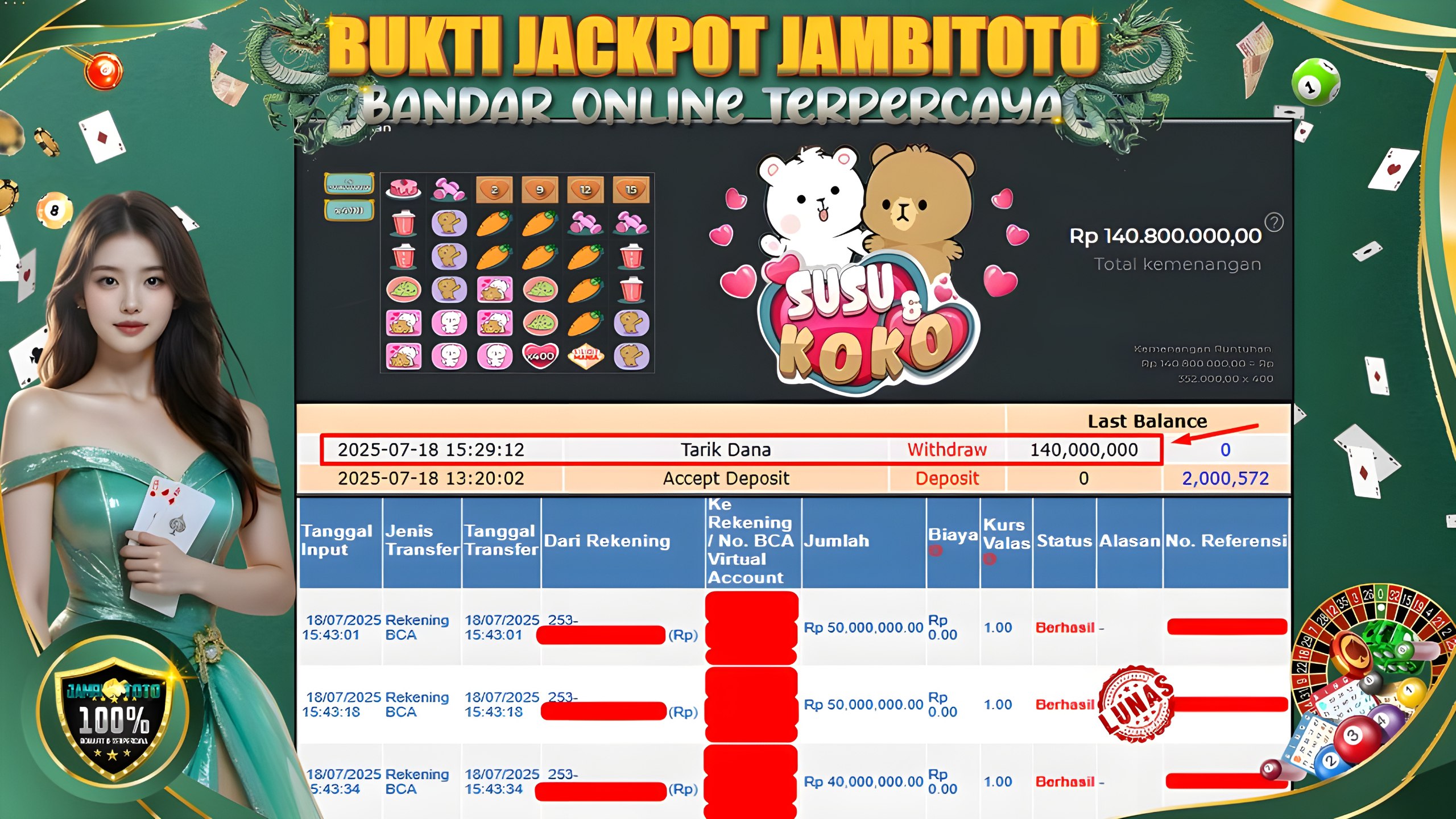 Gambar Bukti